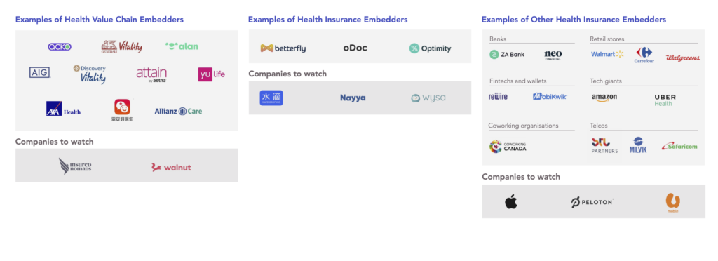 Embedded_Health_Insurance